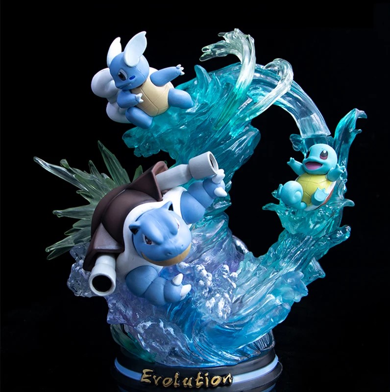 Figura Evolucion de Squirtle